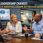 ADSC Leadership Changes Sales Marketing RevOps Key Decision Makers