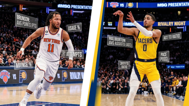 Knicks vs Pacers Match Player Stats