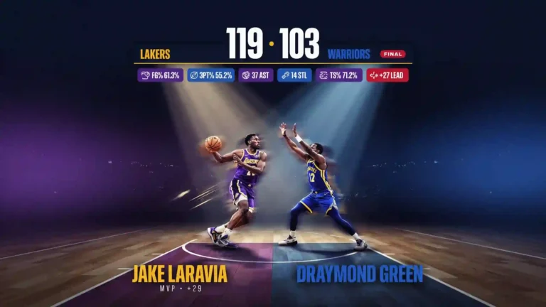 lakers vs golden state warriors match player stats