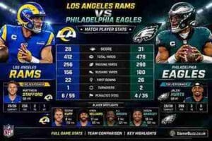 Los Angeles Rams vs Philadelphia Eagles Match Player Stats