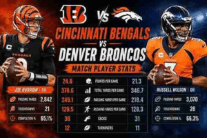 Cincinnati Bengals vs Denver Broncos Match Player Stats
