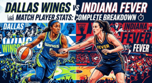 Dallas Wings vs Indiana Fever Match Player Stats: Complete Breakdown