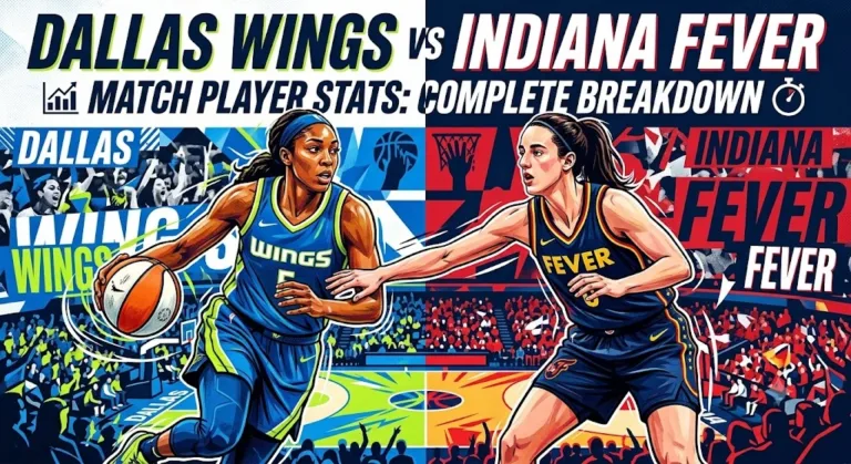 Dallas Wings vs Indiana Fever Match Player Stats