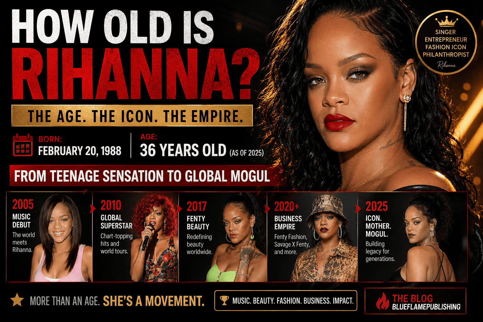 Rihanna